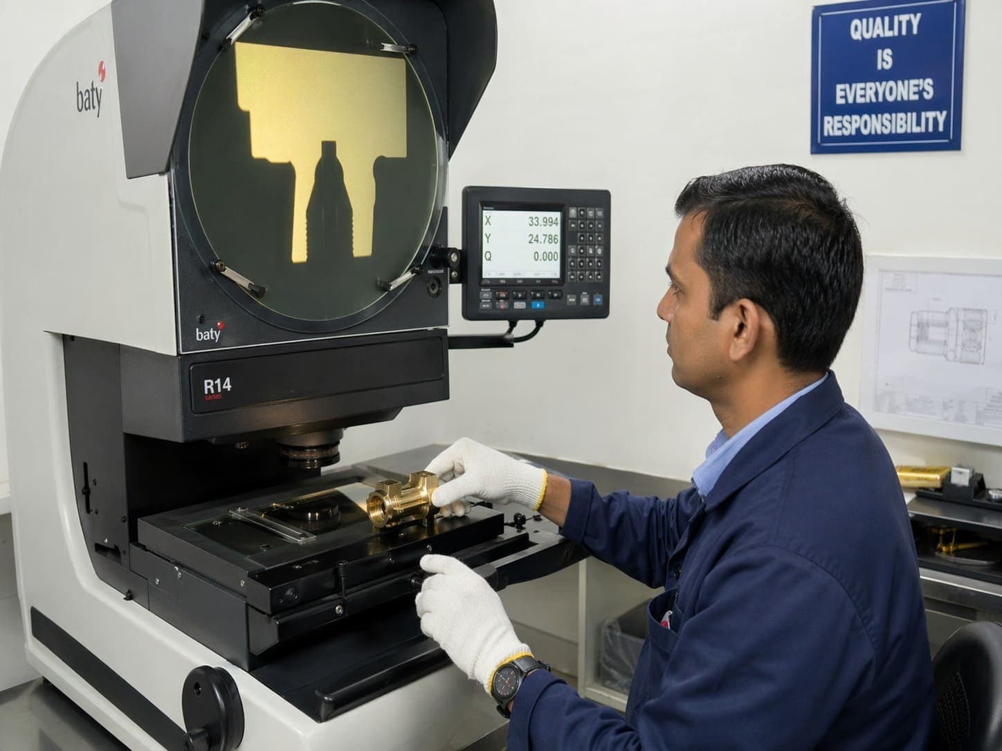 Quality Control Lab